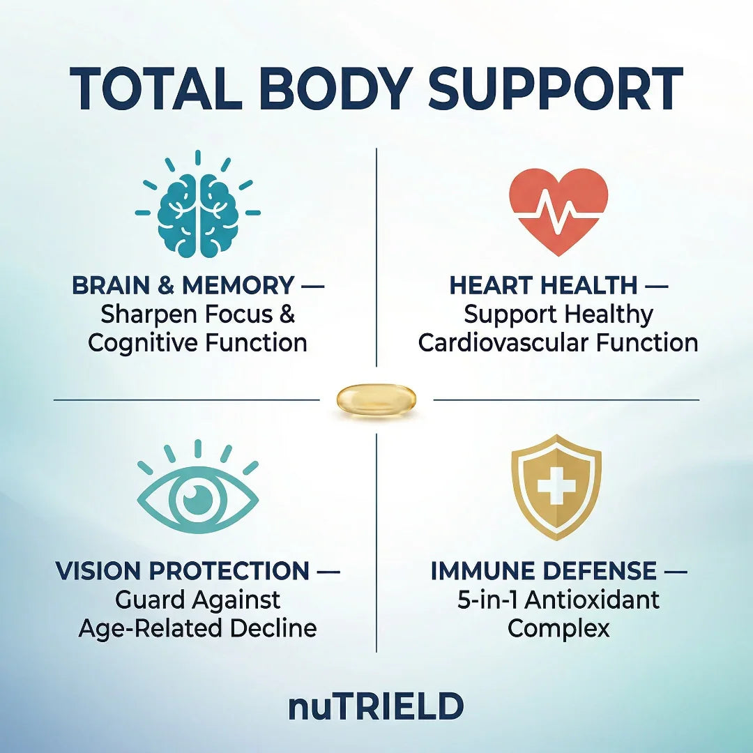 Infographic highlighting supplement benefits: brain and memory, heart health, vision protection, immune defense, with capsule and icons.